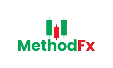 MethodFx.com